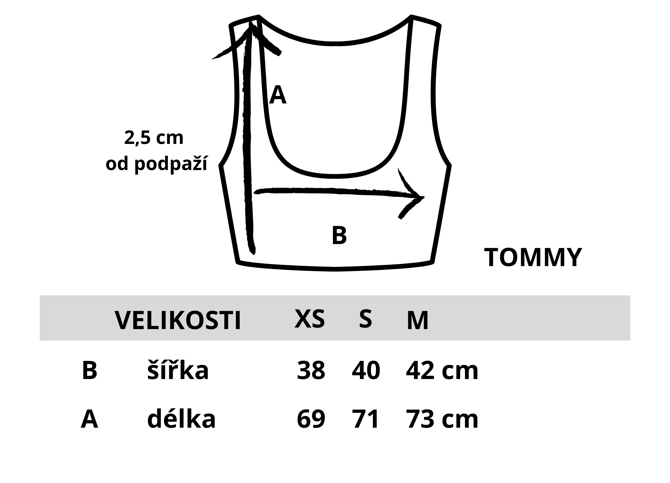 tommy rev